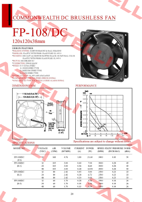 FP-108/DC 48 S-2B  Commonwealth