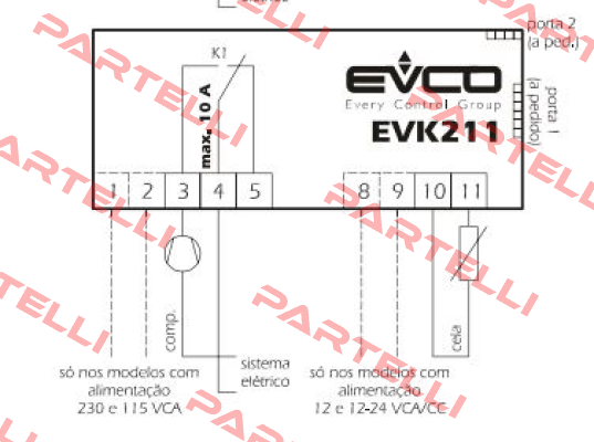 EVK211N7VXBS  EVCO - Every Control