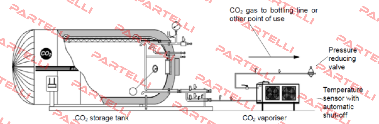 Part number: 4046061 (908010,2) Asco