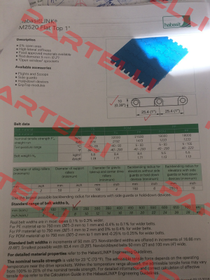 M2520 BAC  Habasit