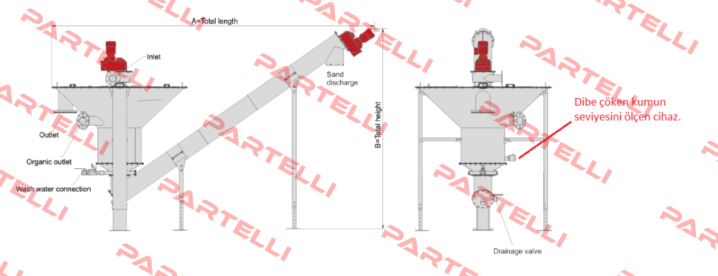 PN: 90970522 Type: S50KHADYAS130 Acs Control-System