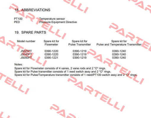 0390-1220 VAF Instruments