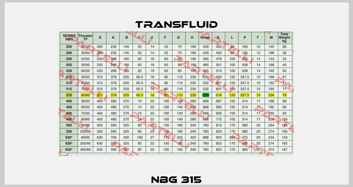 NBG 315 Transfluid