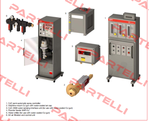 Typical semi-automatic HVOF spray system  Oerlikon Metco