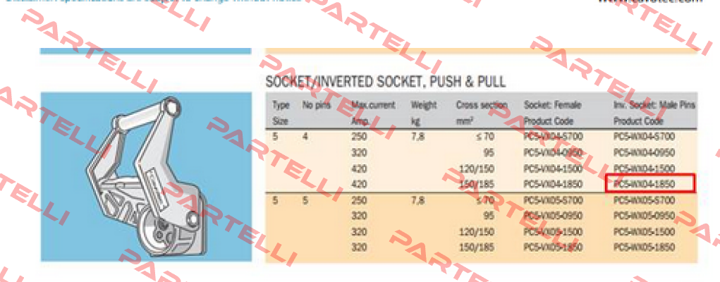 PC5-WX04-1850 OEM  Cavotec