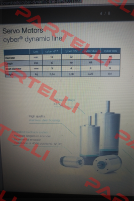 Cyber D17  Wittenstein