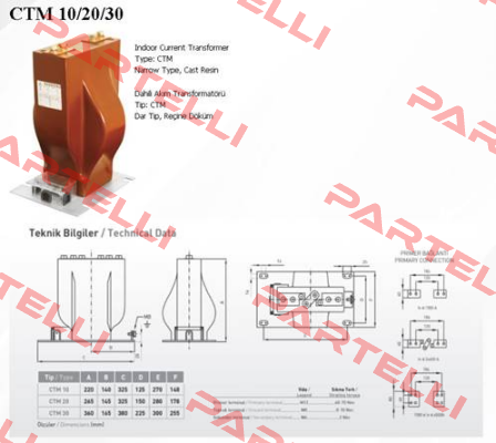 CTM 025 (01-2471-20) Emotron