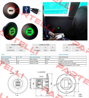 SUC2B SANEL - Auto Electronic
