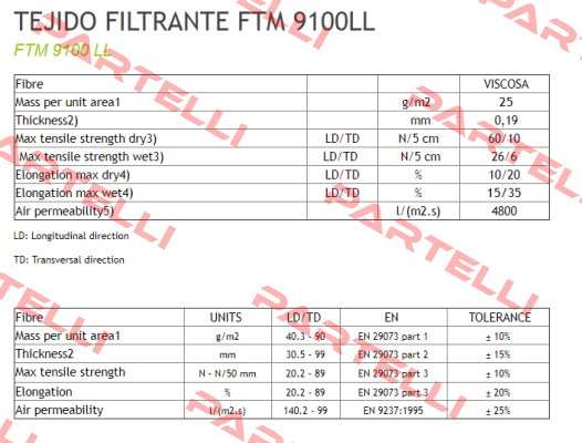 FTM 9100 LL 710 mm x 100 m Filtroman