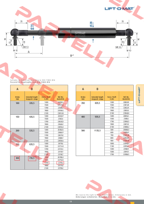 2376LJ / 1700N Stabilus