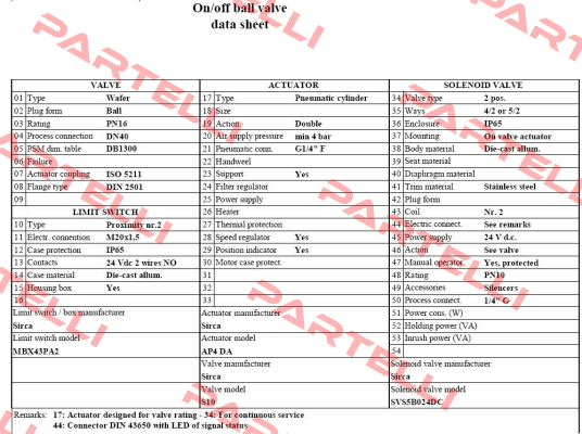 SVS5B024DC  Sirca