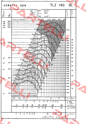 TLZ 160 BL Comefri