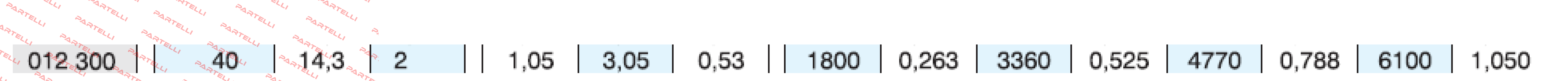 012 300  Schnorr