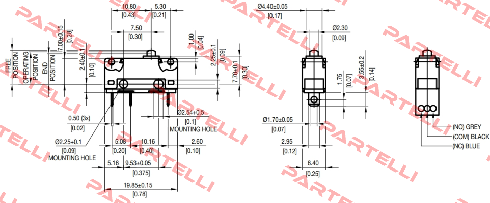 V4NCS Saia-Burgess