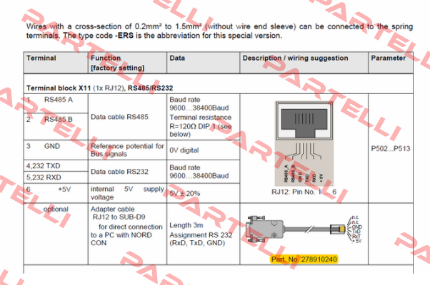 RJ12/SUB-D SO RS232  Nord