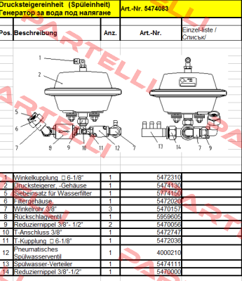 4000210 Evac