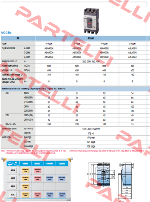 ABS403C 400A Metasol