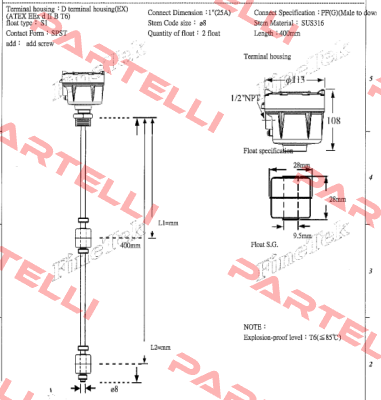 FD7DDRAS120400A Finetek