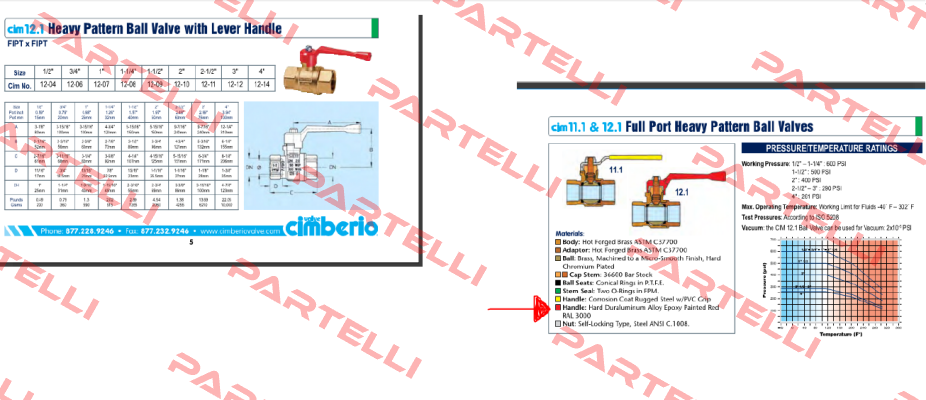 red handle for a Cimberio ball valve series 12, 1 ¼" Cimberio