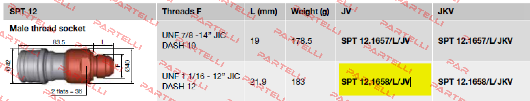 SPT 12.1658/L/JV Staubli