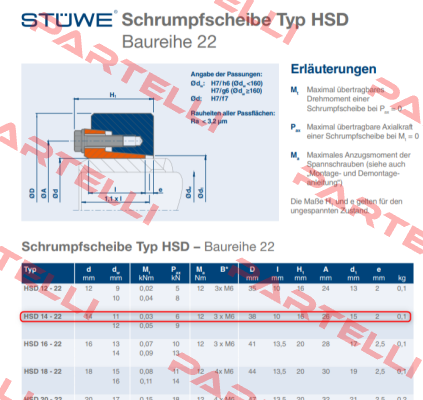 HSD-14-22x14 Stüwe