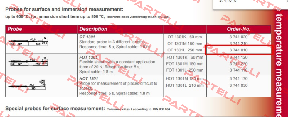 3741010 Tastotherm