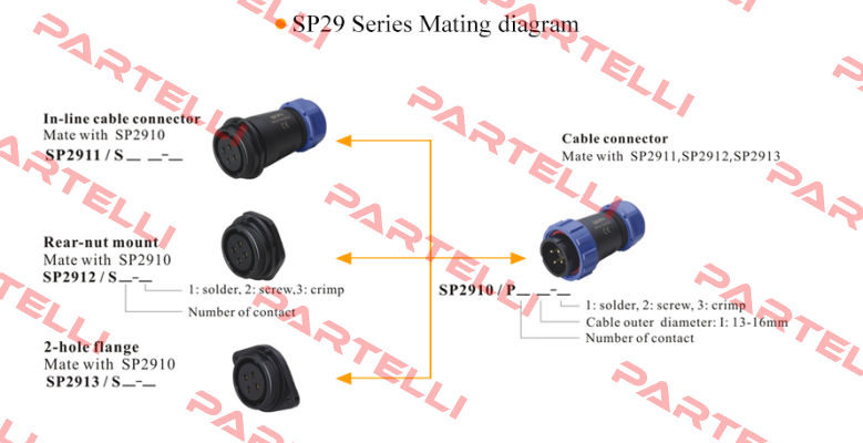 SP2910/P 12 1-1  ( SP2910/P12-1N ) Weipu