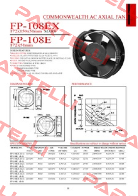 wrong code FP-108EX (220 V), correct code FP108EX/230VS1WB Commonwealth