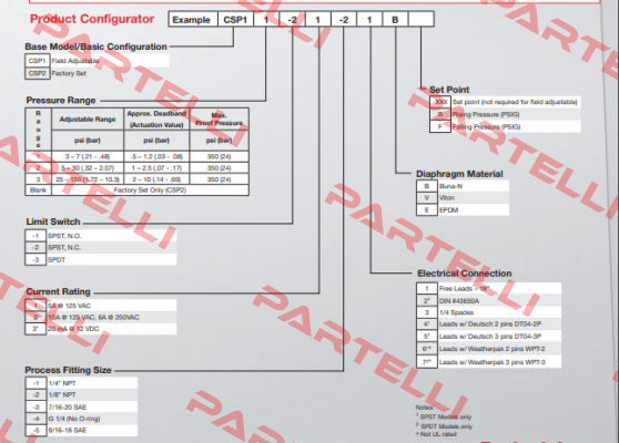 CSP23-23-24E Barksdale