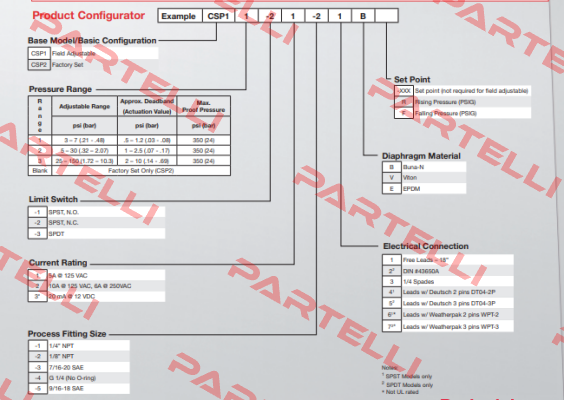 CSP11-12-44E Barksdale