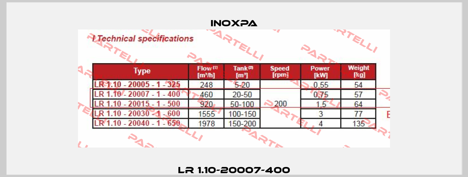 LR 1.10-20007-400 Inoxpa