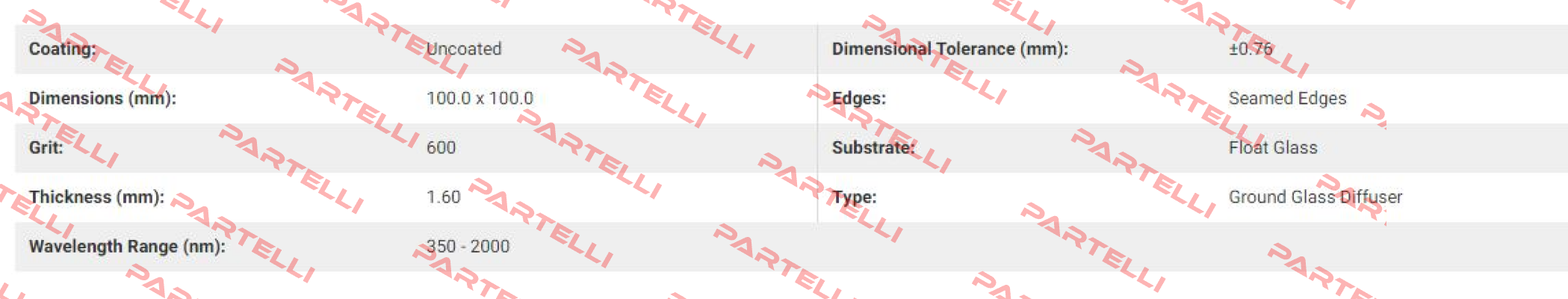 38791 Edmund Optics