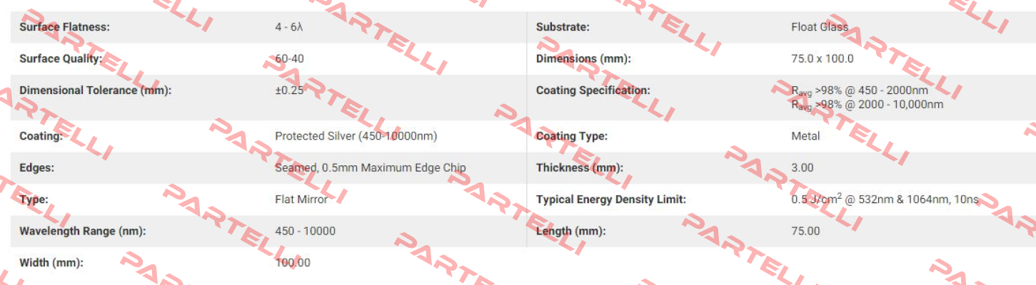 36055 Edmund Optics