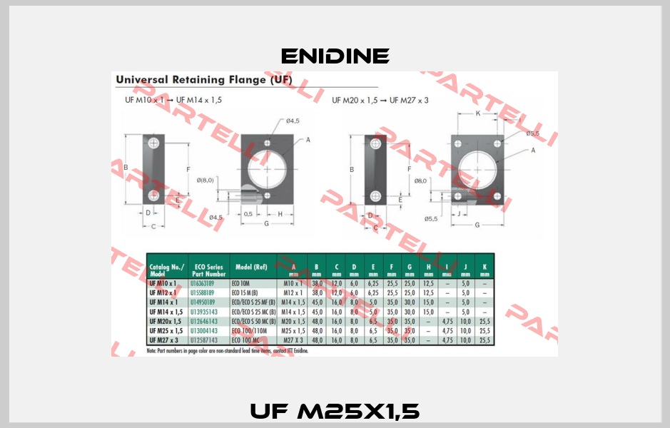 UF M25x1,5 Enidine