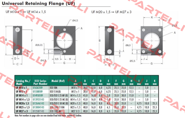 UF M25x1.5 Enidine