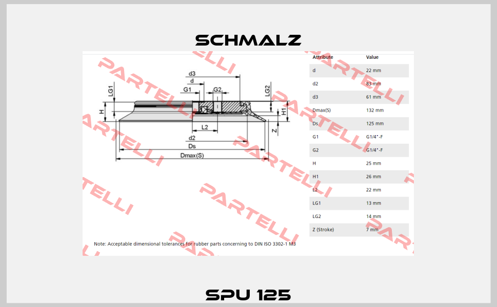 SPU 125 Schmalz