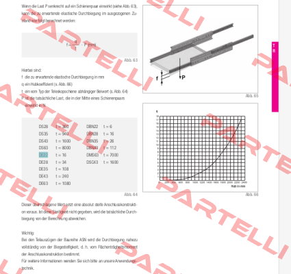 DEF22-0210 (004-007636) Rollon