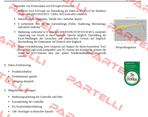 Top 100 Nabertherm