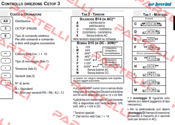 AD3E20DM003 Aron