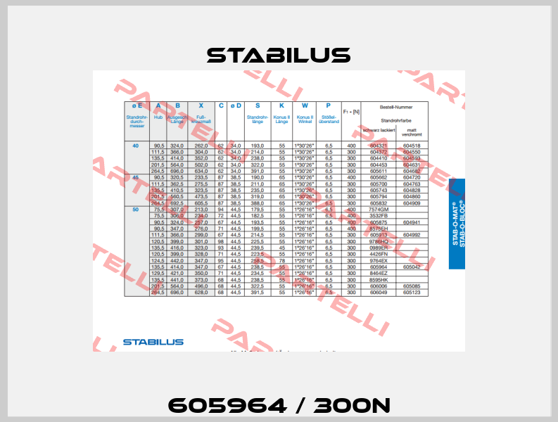 605964 / 300N Stabilus