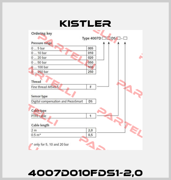 4007D010FDS1-2,0 Kistler