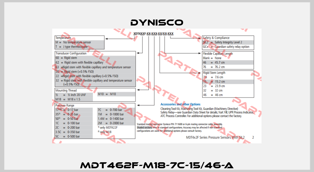 MDT462F-M18-7C-15/46-A Dynisco