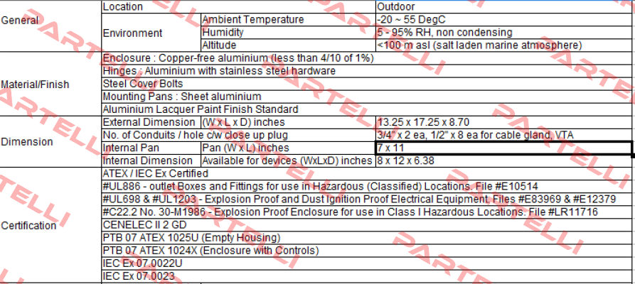 EXB-8126-N34 Killark (Hubbell)