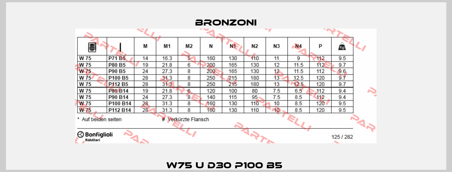 W75 U D30 P100 B5  Bronzoni