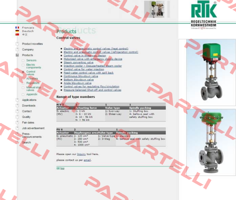 ST5102-32 SL200   RTK Regeltechnik