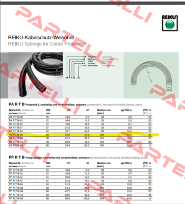 PARTB-29 REIKU