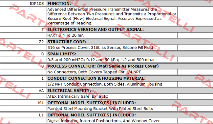 IDP10S-T22B01AA-M1L1 Foxboro (by Schneider Electric)