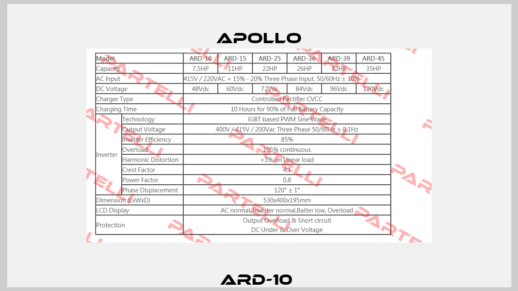 ARD-10  Apollo