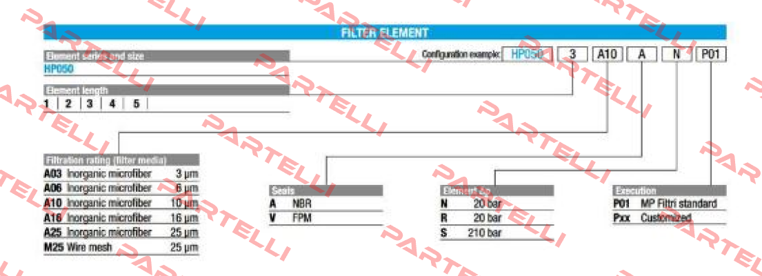 HP0501A10ARP01 MP Filtri