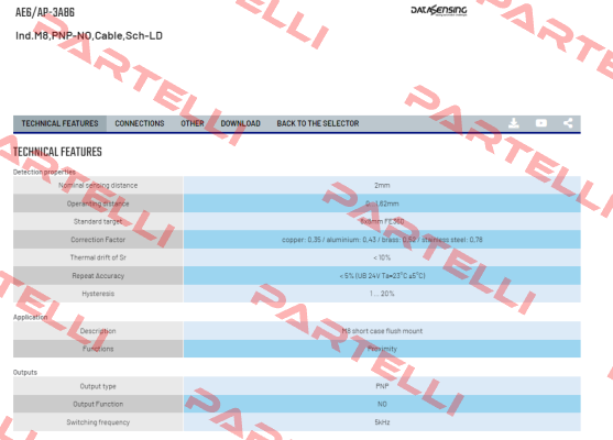 AE6/AP-3A86 Micro Detectors / Diell (now Datasensing)